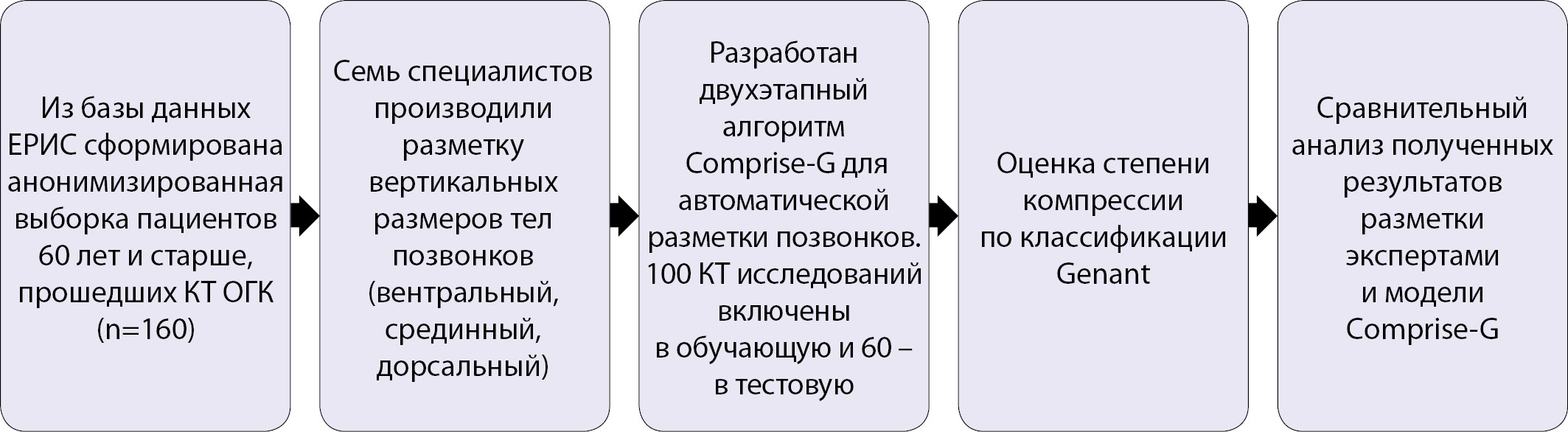 Изображение на обложке