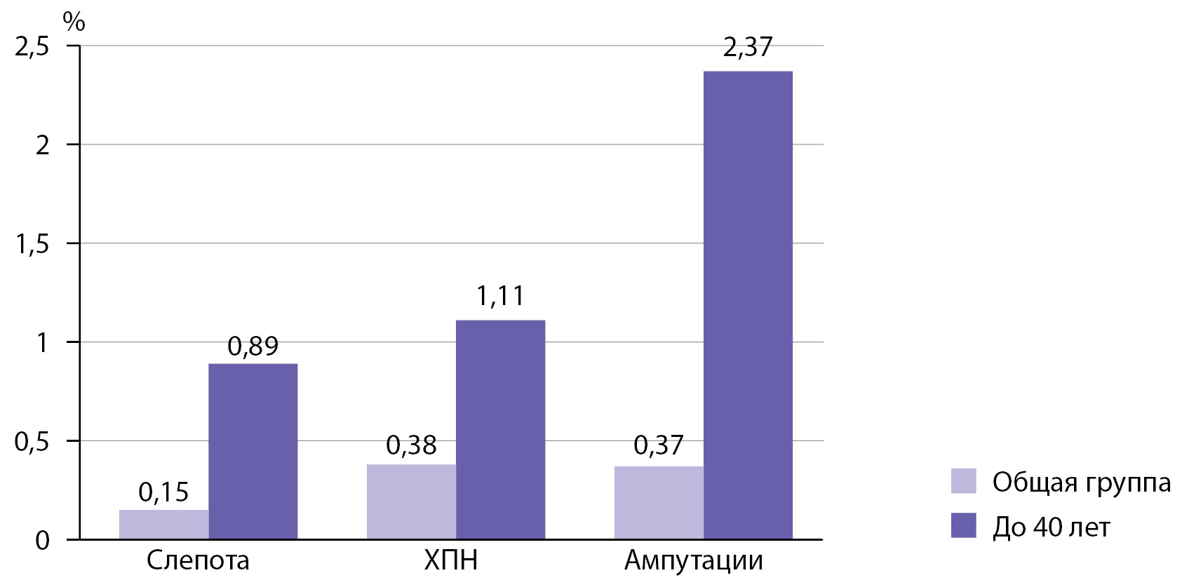 Изображение на обложке