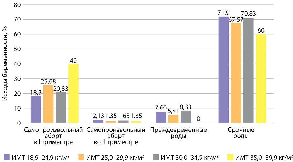 Изображение на обложке