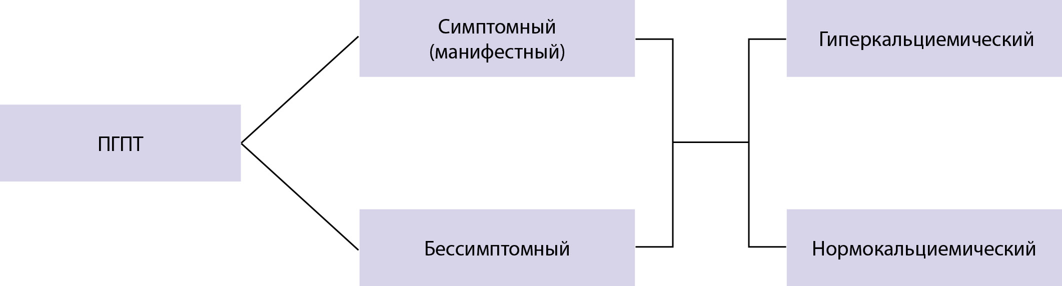 Изображение на обложке