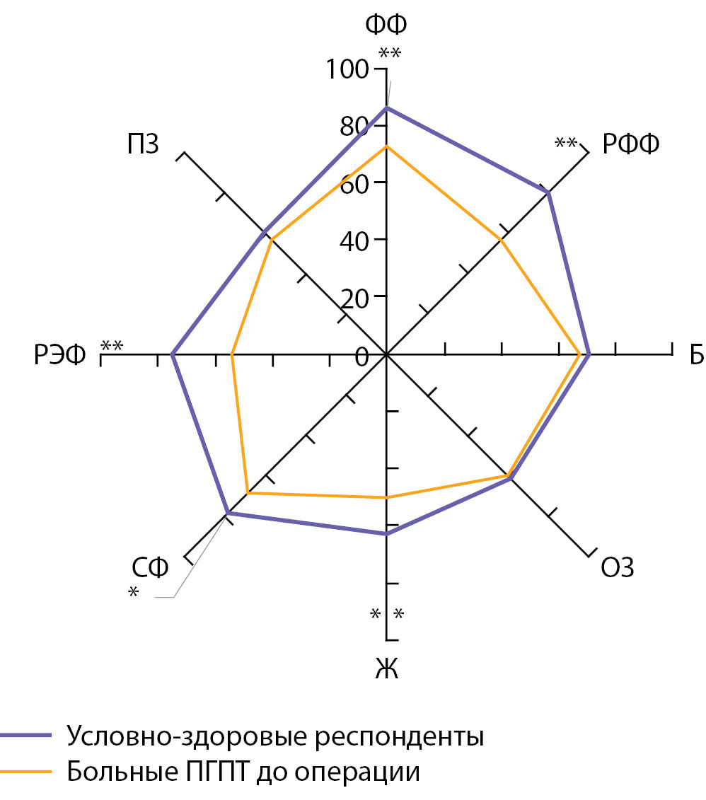 Изображение на обложке