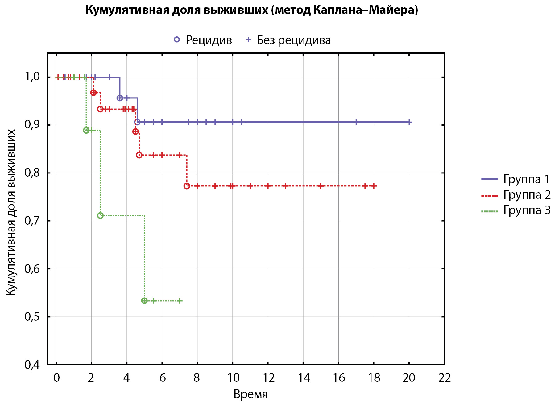 Изображение на обложке