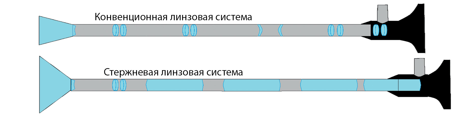 Изображение на обложке