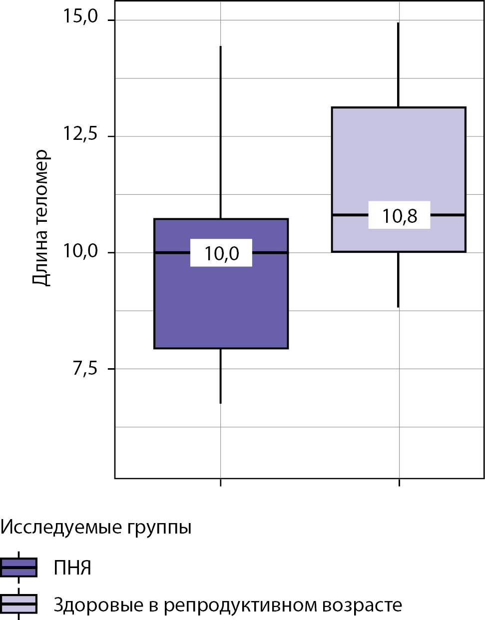 Изображение на обложке
