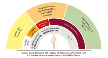 Изображение на обложке