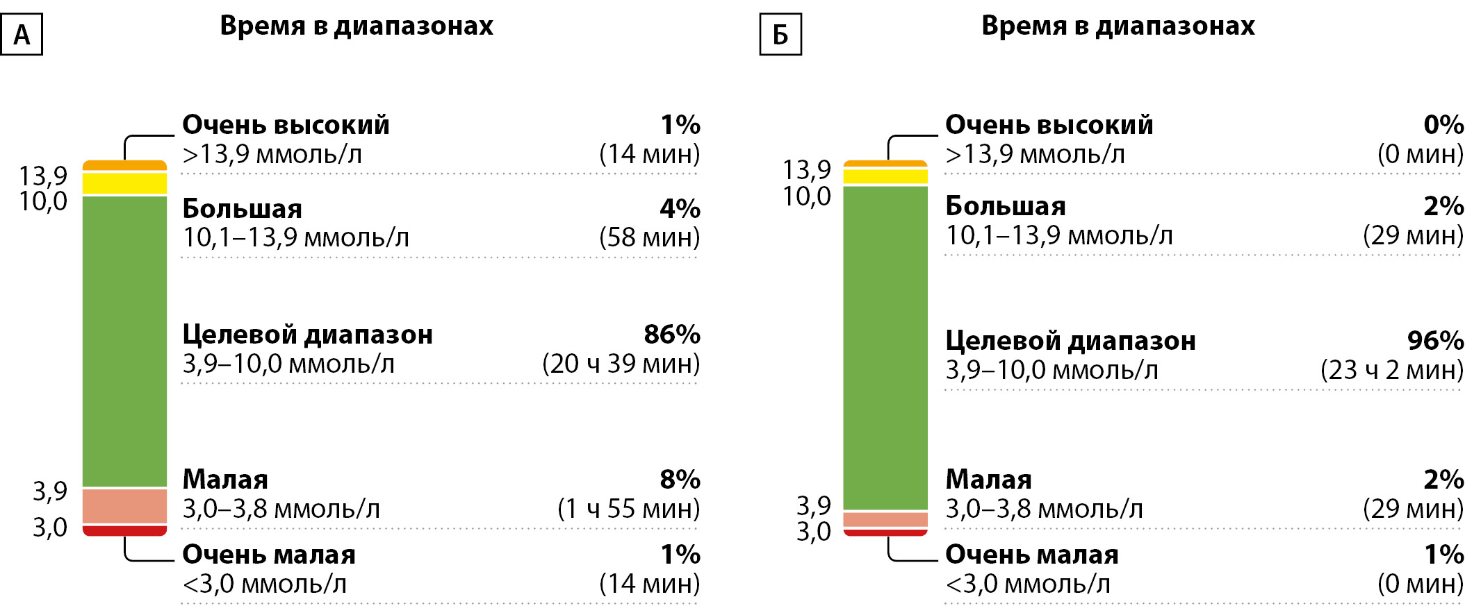 Изображение на обложке