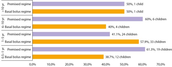 Изображение на обложке