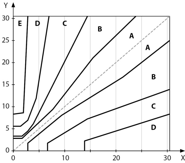 Изображение на обложке