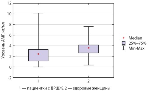 Изображение на обложке