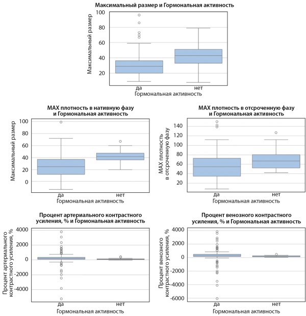Изображение на обложке