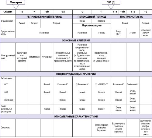 Изображение на обложке