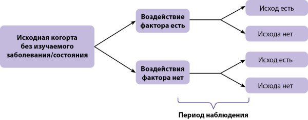 Изображение на обложке
