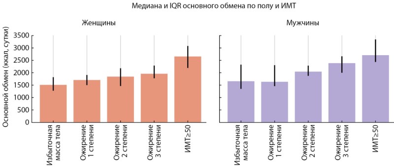Изображение на обложке