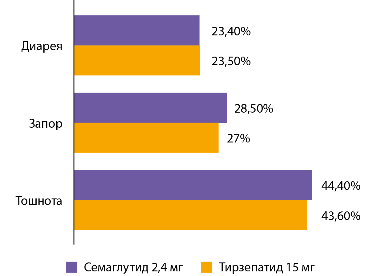 Изображение на обложке